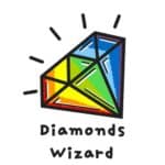 Master The Art: How To Mount Diamond Painting On Foam Board – Diamonds  Wizard